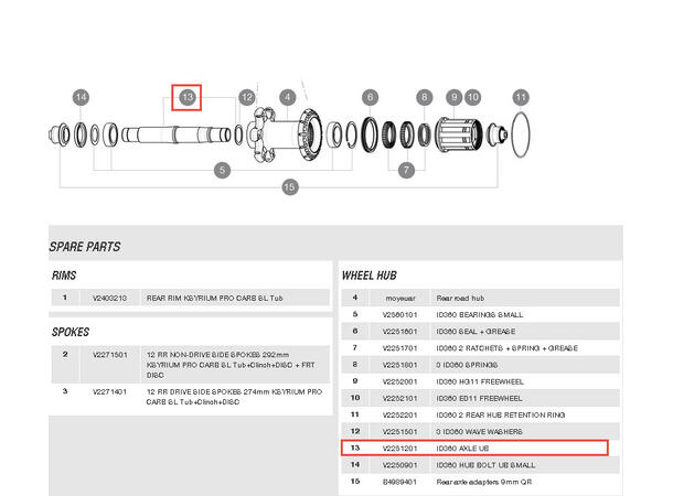 MAVIC  KIT ID360 AXLE UB LV2251200 